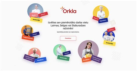 orkla lv vakances.